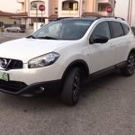 La rivoluzione delle City Car Elettriche: 2 posti per un futuro sostenibile