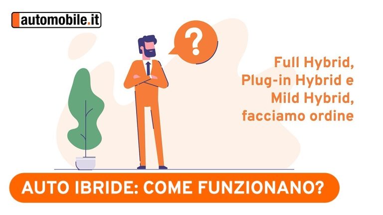 La rivoluzione ecologica delle auto ibride: scopri cosa significa ‘macchina ibrida’