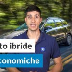 Scopri il Prezzo della Ford Fiesta Ibrida con Incentivi: Risparmio Assicurato!