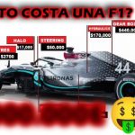 Quanto costa realmente il superbollo auto? Scopri i dettagli e le sorprese nascoste!