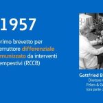 Ciclisti incivili: quando hanno torto sulla strada
