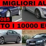 Rivoluziona il tuo stile: cambia il colore della tua macchina in un attimo!