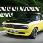 Ares S1 Project: Scopri il Prezzo Esclusivo del Nuovo Modello!