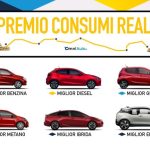 Tucson Full Hybrid: Riduci i Consumi e Risparmia Carburante