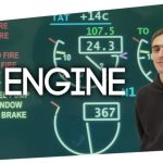 Il Supersonico: Scopri il Nuovo Aereo più Potente del Mondo!