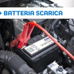 Le 5 Configurazioni Imperdibili per la Jeep Renegade: Trova la Tua Perfetta!