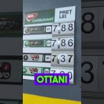 Orari distributori benzina: scopri a che ora aprono per non restare senza carburante!