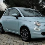 Fiat Panda Hybrid: La Rivoluzione del Cambio Automatico in Soli 70 Caratteri!