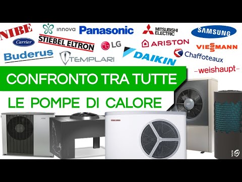 Pompe di calore norvegesi: l’innovazione che rivoluziona il riscaldamento domestico