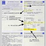 Scopri la Tabella delle KW per misurare gli Ampere nella Trifase: una guida essenziale