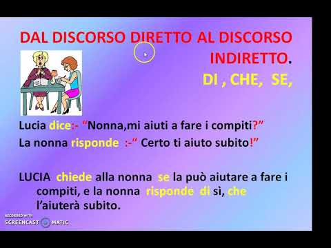 Vignette esplosive: il potere del discorso diretto in 70 caratteri!