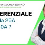 La patente: quando rinnovarla? Scopri l’intervallo di tempo ideale!