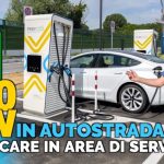 Rivoluzione verde: auto elettriche accessibili sotto i 40k euro!