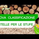 Pneumatici Classe A e B: Scopri Quali Sono i Migliori!
