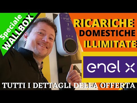 Enel Open Electric: Rivoluzione Energetica in Casa