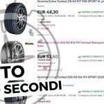 Parcheggio B Terminal 1 Fiumicino: la soluzione per un viaggio senza stress
