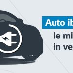 La mini elettrica con autonomia reale: la soluzione per viaggiare senza limiti!