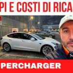 ENI Plenitude: La Rivoluzione della Ricarica Auto Elettrica