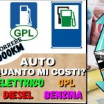 Fino a quando i diesel Euro 5 possono ancora circolare a Roma? Scopri le ultime novit&agrave;!