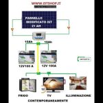 Scopri se la tua auto è stata rubata: verifica la targa in 3 semplici passi!