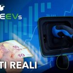 Cambio Colore Auto: La Rivoluzione che Ti Permette di Personalizzare la Tua Macchina!