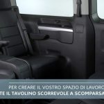 Citroen C3: Scopri le Sorprendenti Prestazioni del Modello da 83 CV