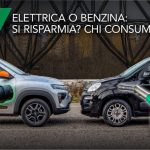 Dacia Full Electric: Il Prezzo Accessibile che Rivoluzionerà il Mercato
