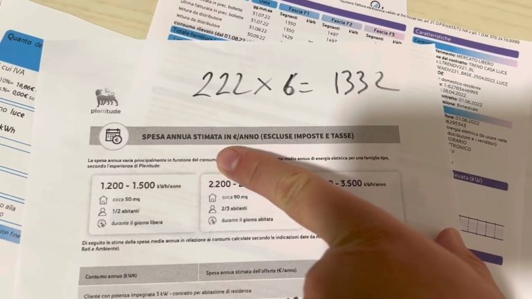 Enel: il costo del kW che sorprenderà tutti!