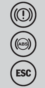 Fiat Panda: Alla scoperta dei simboli del cruscotto in 70 caratteri!