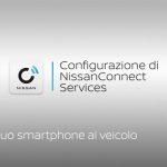 Scopri il sorprendente costo della Nissan Qashqai e Power: la combinazione perfetta di stile ed efficienza