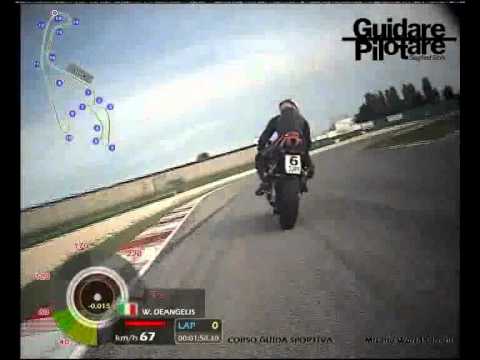 Il Giro in Pista a Misano: L’adrenalina delle Moto in 70 caratteri!